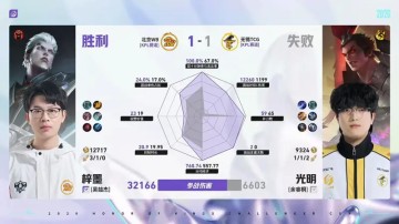 WB/TCG第2局数据对比：梓墨司空震完美包围光明吕布